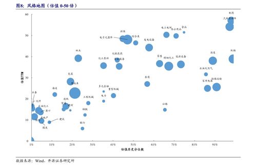 保险公司TRS，保险公司十大排名