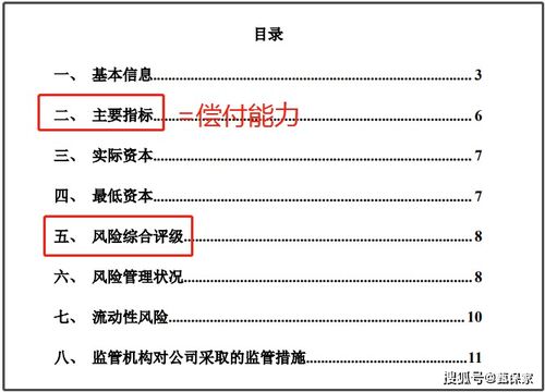 衡量保险公司实力，衡量保险公司实力的指标