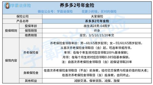 保险公司收入源头，保险公司收入源头在哪里