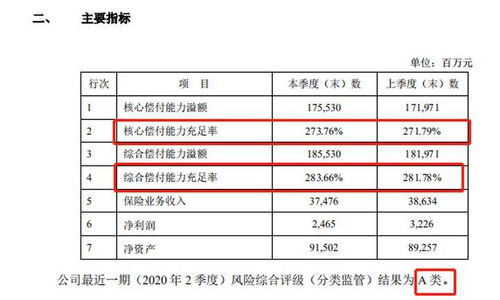 谁买过保险公司，谁买过保险公司的车险