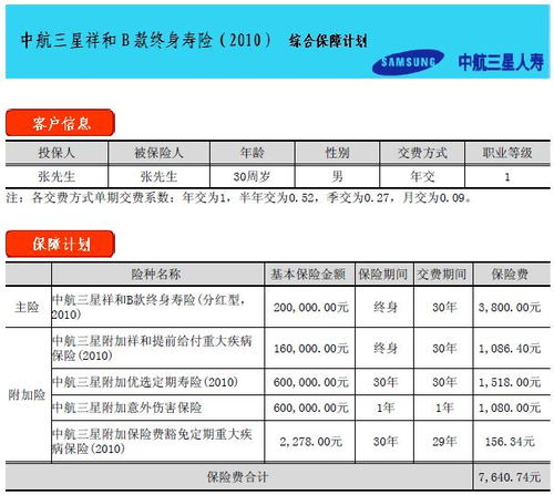 韩国最大保险公司，韩国最大保险公司排名前十