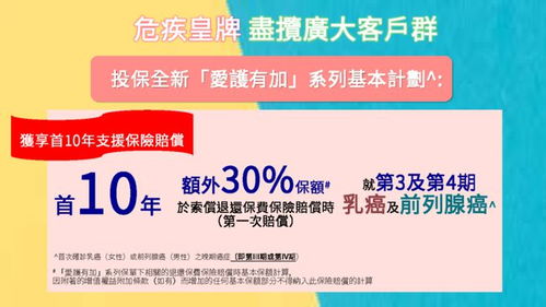 周润发 相信保险公司，周润发保险是相信才看到