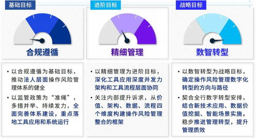 保险公司面对风险，保险公司面对风险分析