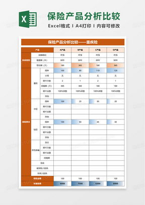 保险公司岗位表模板，保险公司岗位表模板下载