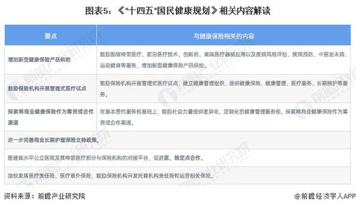 保险公司退保政策最新，保险公司退保政策最新文件