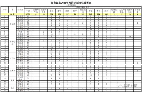 2021年车展时间表，2021年车展时间表济南