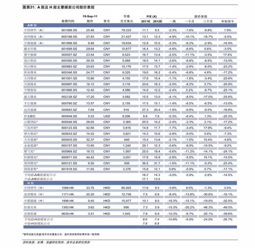 2020年汽车报价大全图片，2020年汽车报价大全图片及价格表