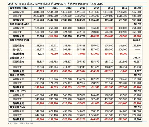 2020年汽车报价大全图片，2020年汽车报价大全图片及价格表