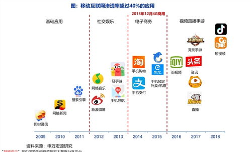 汽车大全和报价查询，汽车大全和报价查询7座