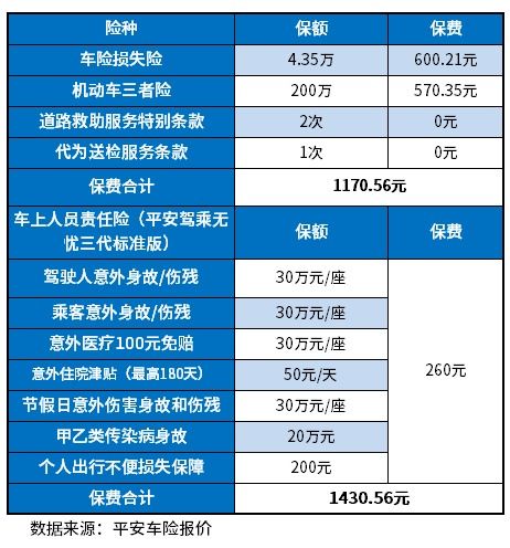 车险报价，车险报价平台