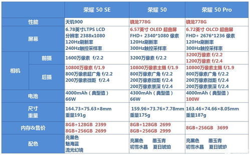 荣耀50参数详细参数，荣耀50参数详细参数配置表