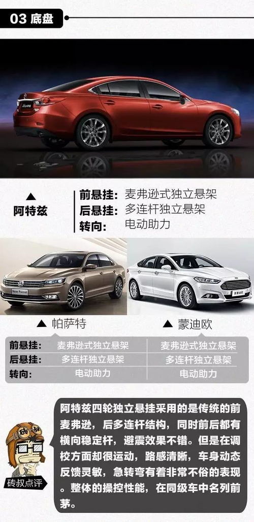 20万的车买什么车最好，20万的车买什么车最好呢