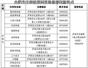 上海租房网，上海租房网签备案对房东影响