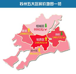 苏州房价最新走势，苏州房价最新走势图