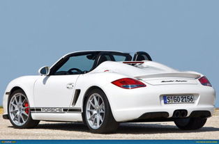 boxster，BOXSTER翻译成中文